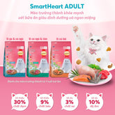Hạt Cho Mèo Smartheart